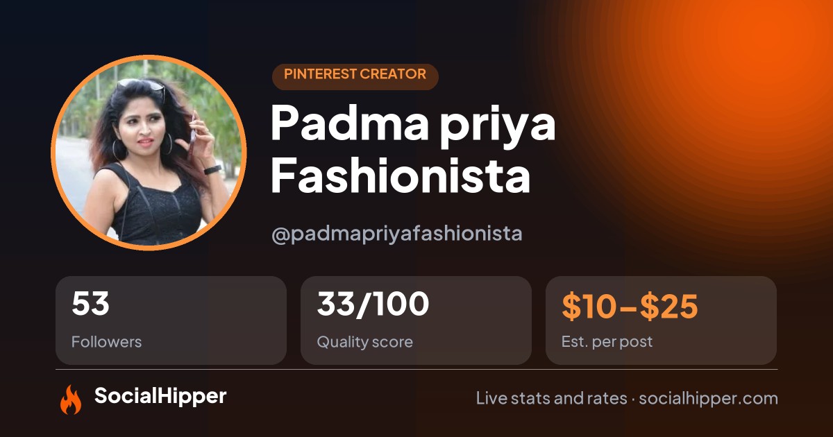 Padma priya Fashionista Pinterest stats on SocialHipper