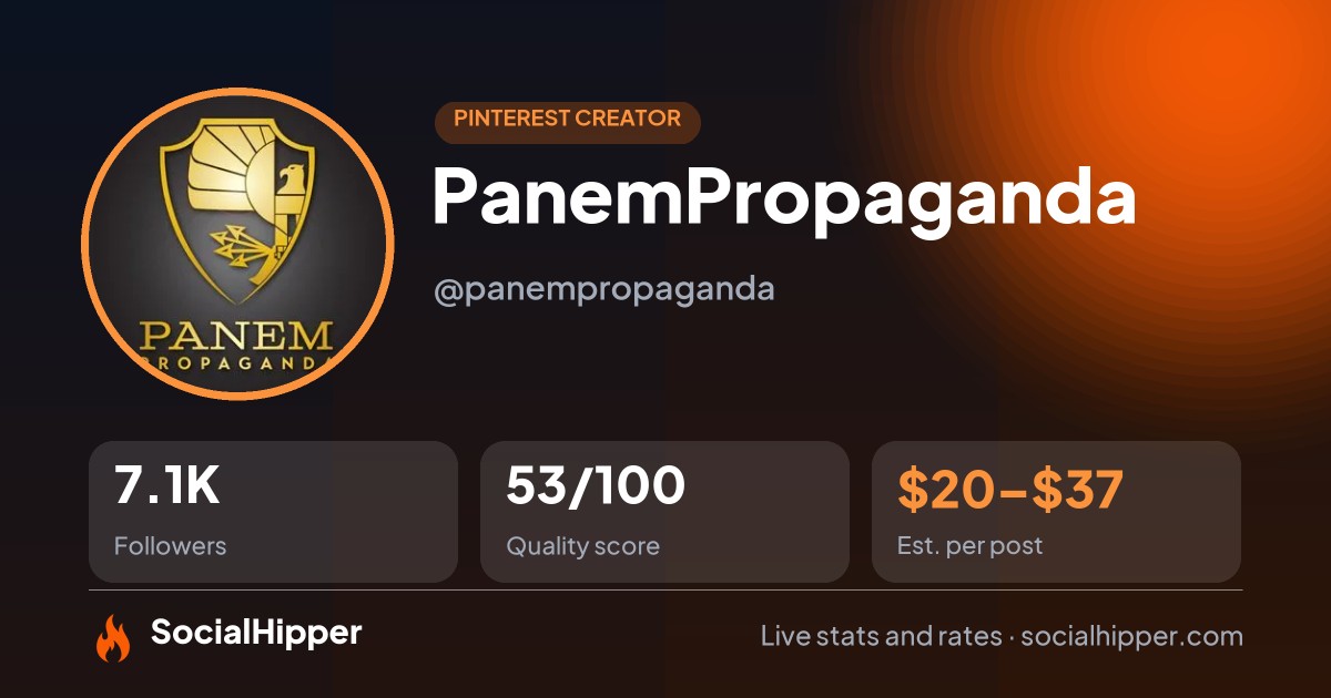 PanemPropaganda Pinterest stats on SocialHipper