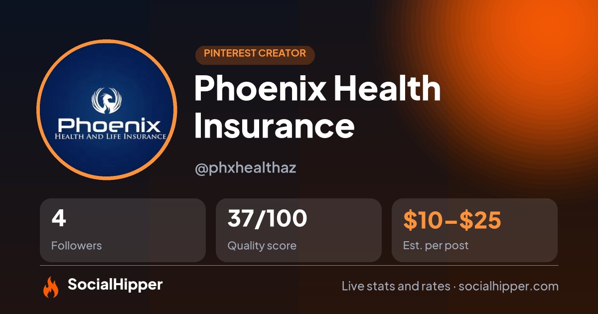 Phoenix Health Insurance Pinterest stats on SocialHipper