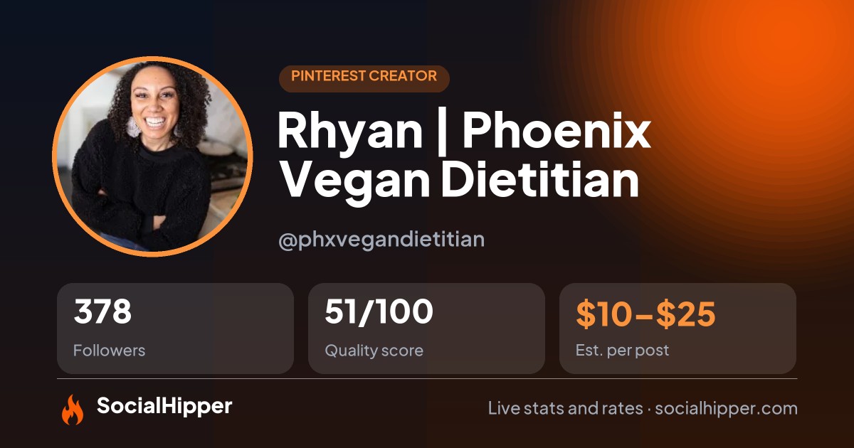 Rhyan | Phoenix Vegan Dietitian Pinterest stats on SocialHipper