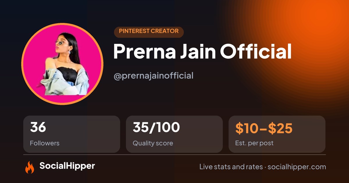 Prerna Jain Official Pinterest stats on SocialHipper