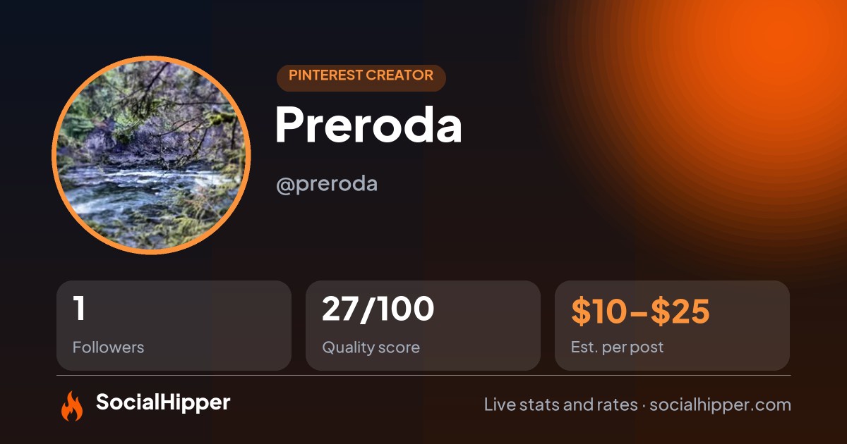 Preroda Pinterest stats on SocialHipper