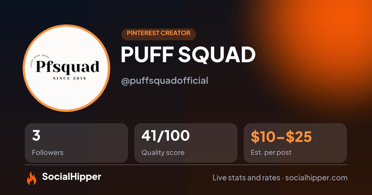 PUFF SQUAD Pinterest stats on SocialHipper