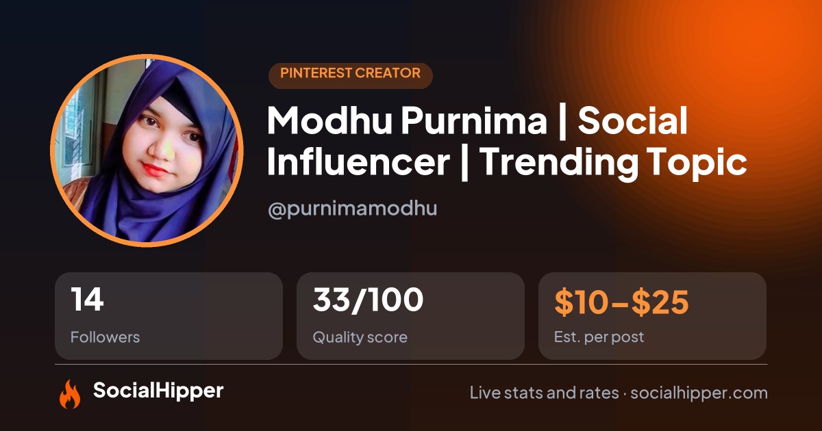 Modhu Purnima | Social Influencer | Trending Topic Pinterest stats on SocialHipper