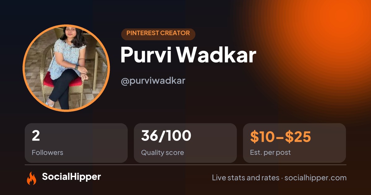 Purvi Wadkar Pinterest stats on SocialHipper