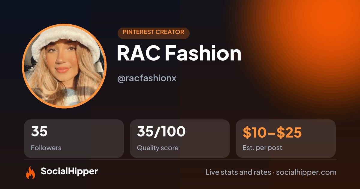 RAC Fashion Pinterest stats on SocialHipper