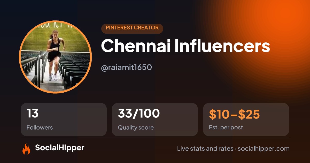 Chennai Influencers Pinterest stats on SocialHipper