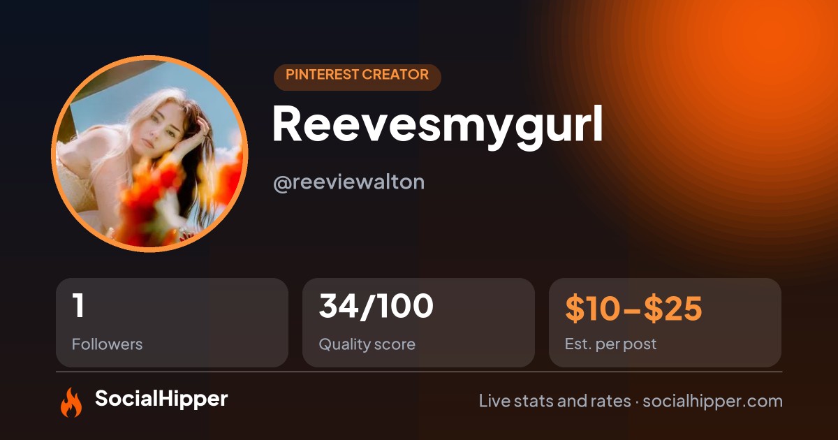 Reevesmygurl Pinterest stats on SocialHipper