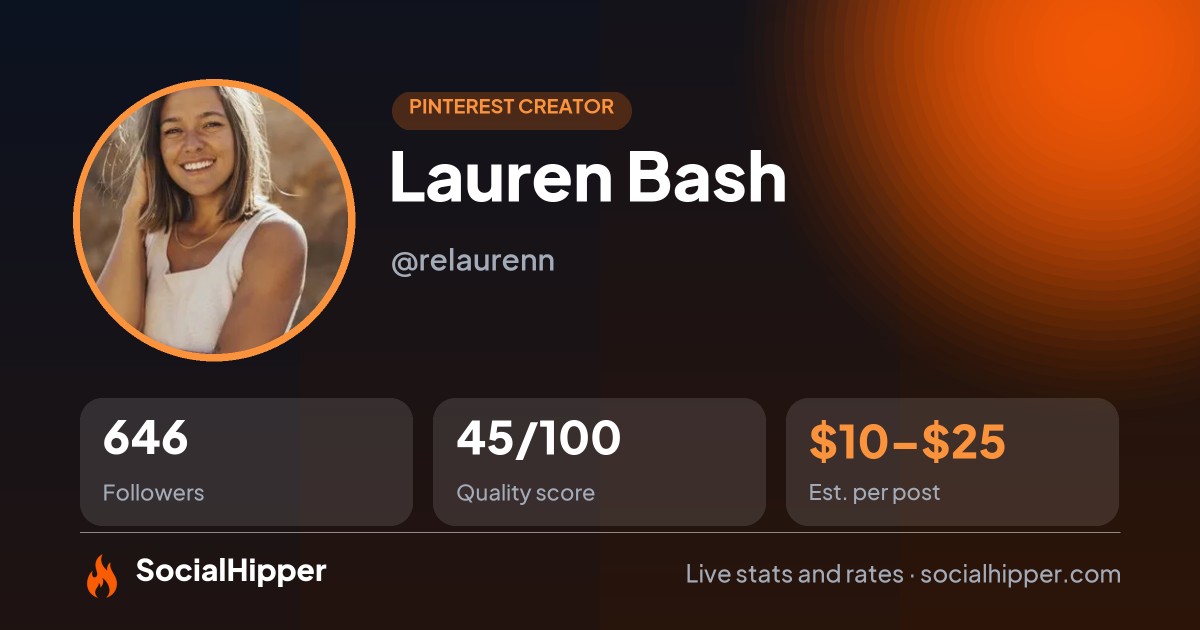 Lauren Bash Pinterest stats on SocialHipper