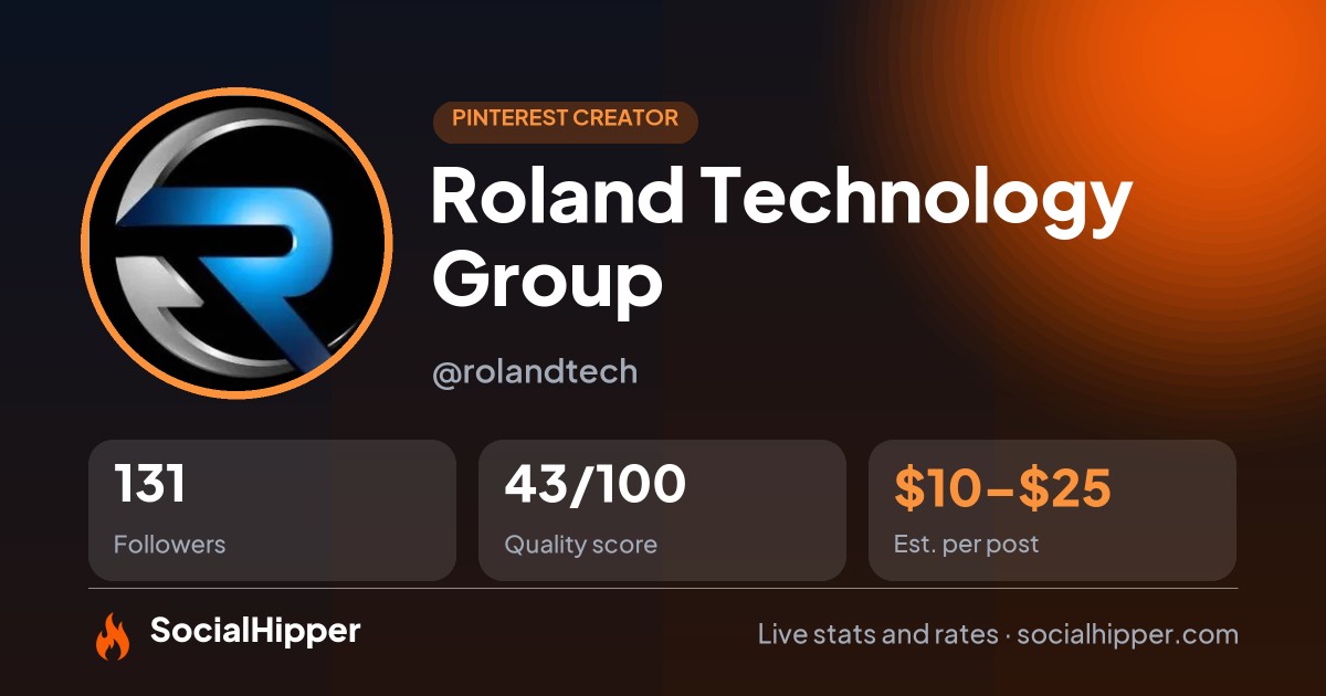 Roland Technology Group Pinterest stats on SocialHipper
