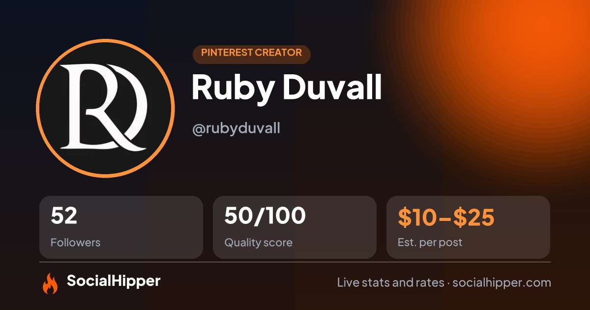 Ruby Duvall Pinterest stats on SocialHipper