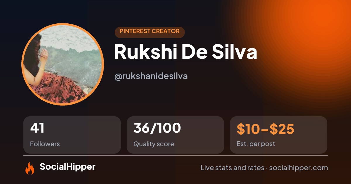 Rukshi De Silva Pinterest stats on SocialHipper