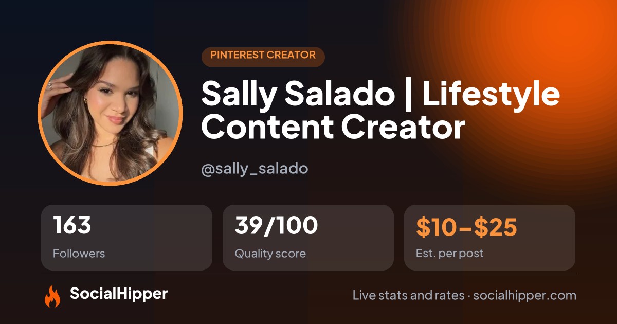 Sally Salado | Lifestyle Content Creator Pinterest stats on SocialHipper