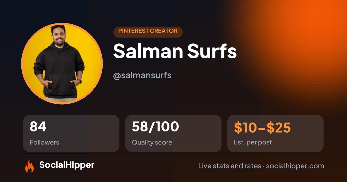 Salman Surfs Pinterest stats on SocialHipper