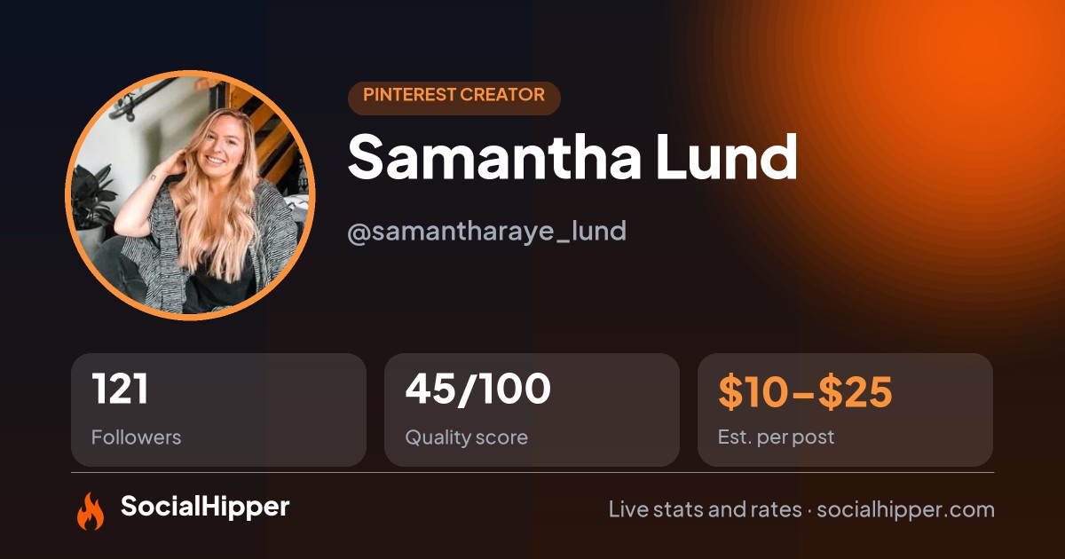 Samantha Lund Pinterest stats on SocialHipper