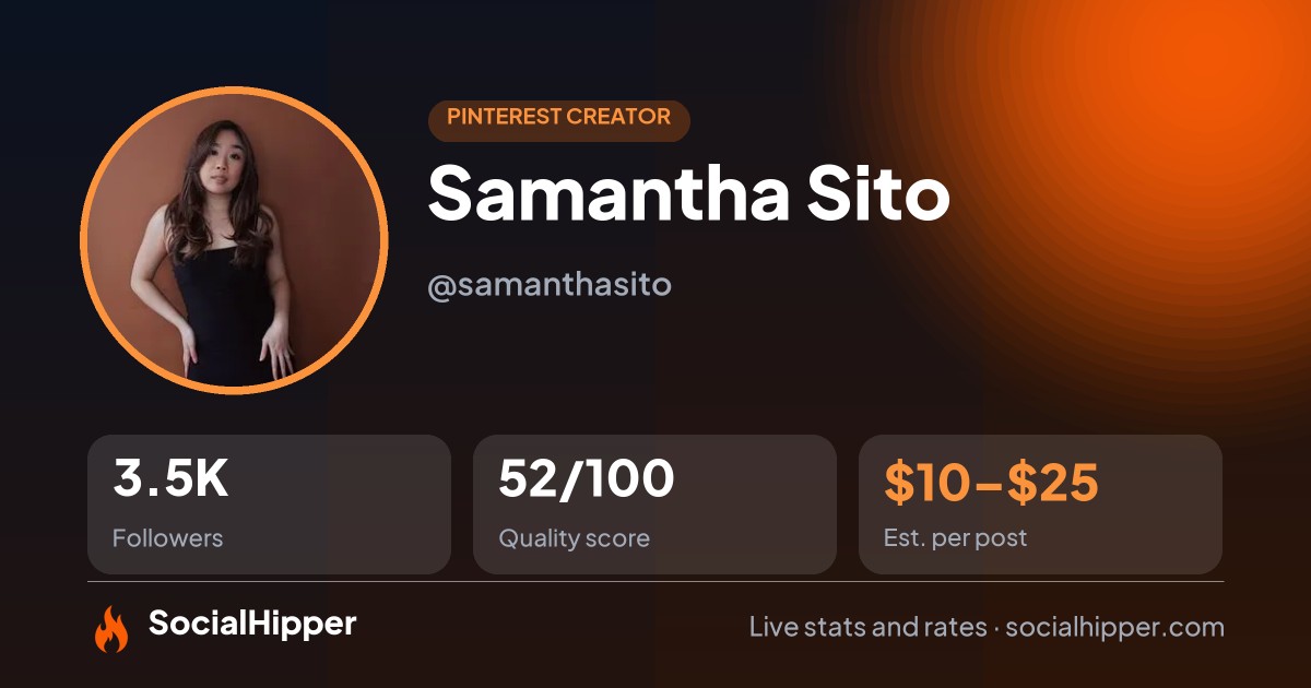 Samantha Sito Pinterest stats on SocialHipper