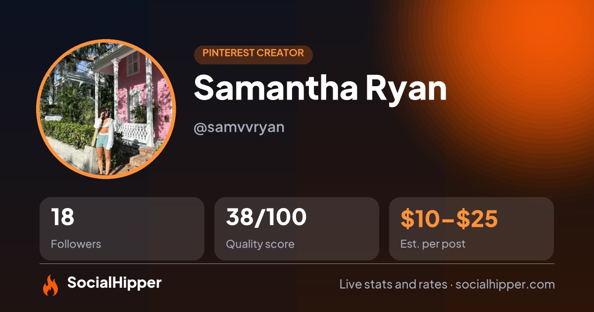 Samantha Ryan Pinterest stats on SocialHipper