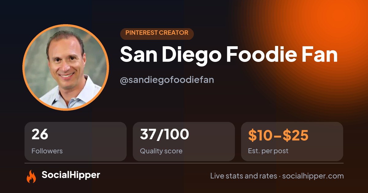 San Diego Foodie Fan Pinterest stats on SocialHipper