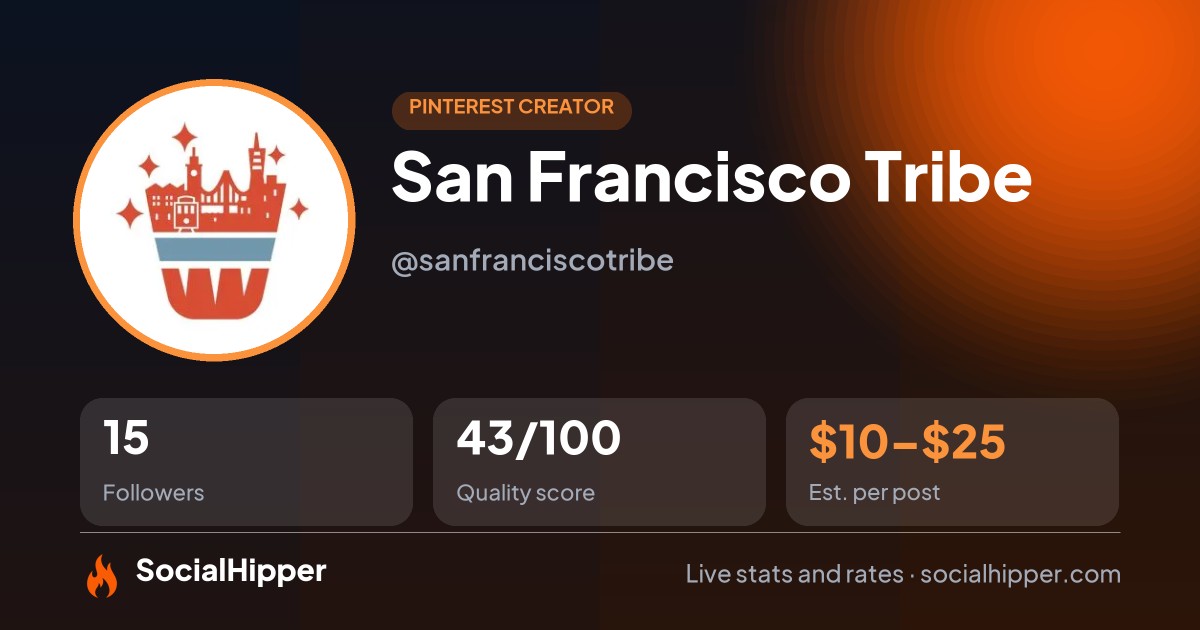 San Francisco Tribe Pinterest stats on SocialHipper
