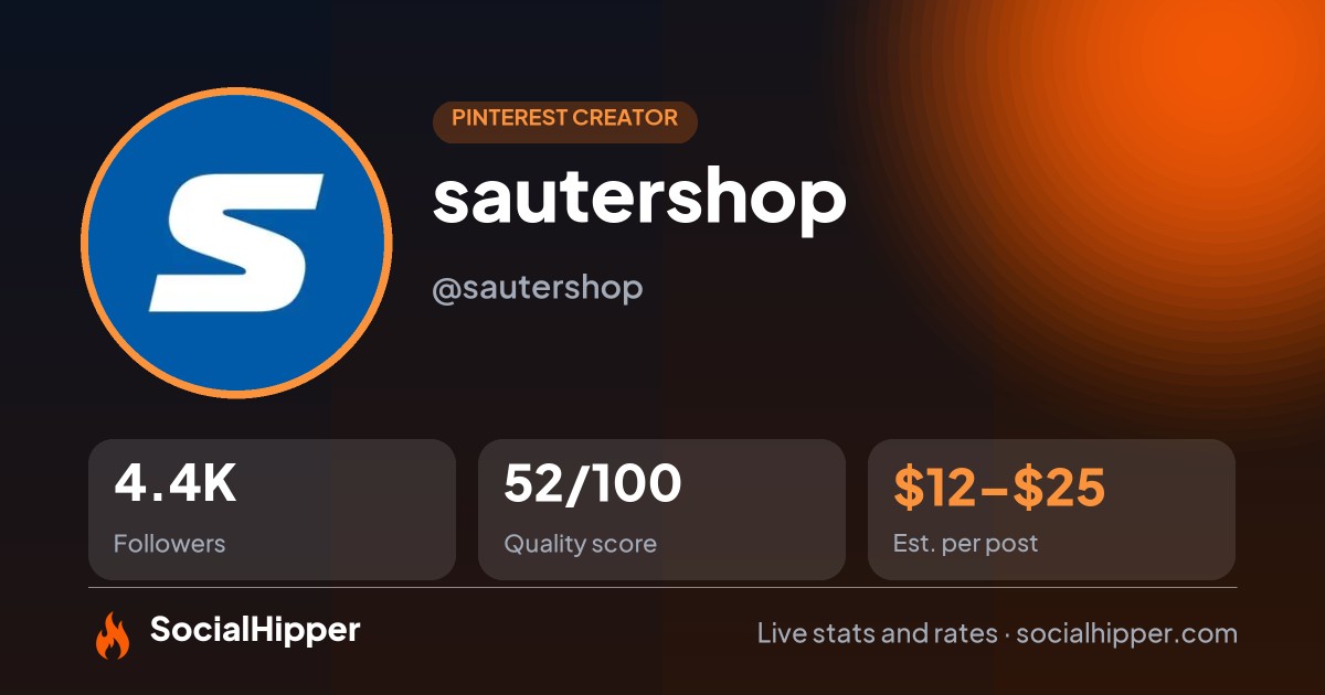 sautershop Pinterest stats on SocialHipper