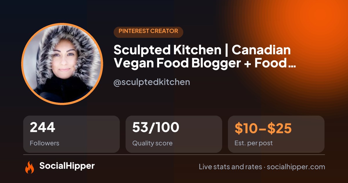 Sculpted Kitchen | Canadian Vegan Food Blogger + Food Stylist Pinterest stats on SocialHipper