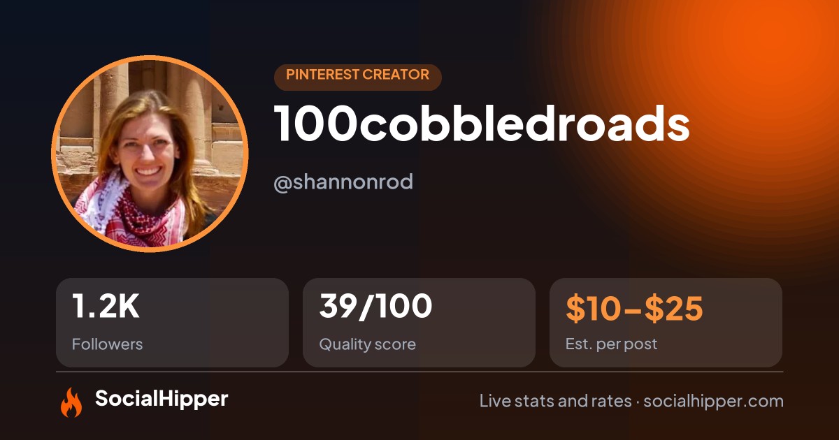 100cobbledroads Pinterest stats on SocialHipper