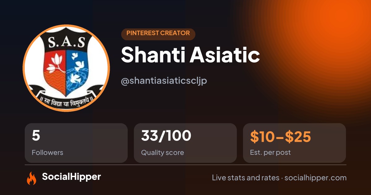 Shanti Asiatic Pinterest stats on SocialHipper