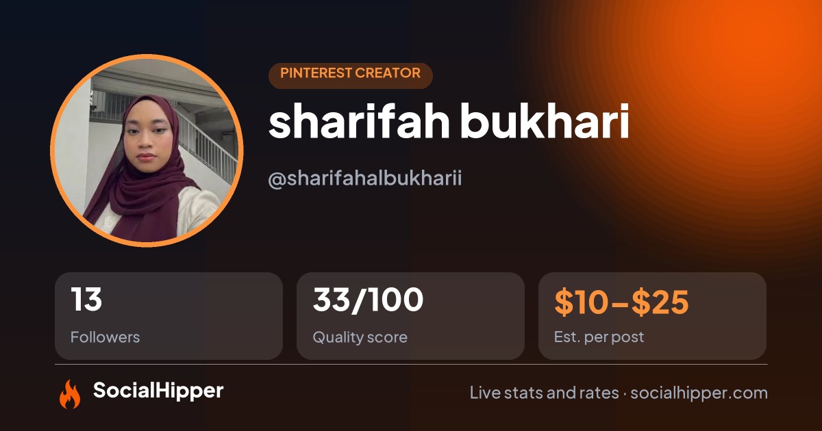 sharifah bukhari Pinterest stats on SocialHipper
