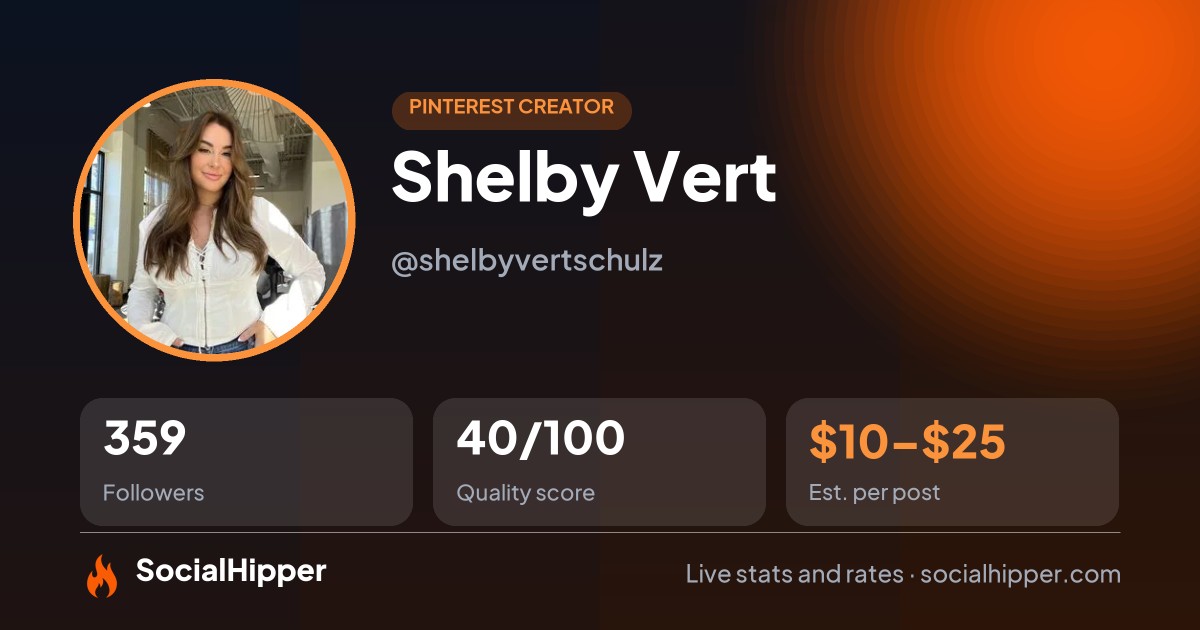 Shelby Vert Pinterest stats on SocialHipper