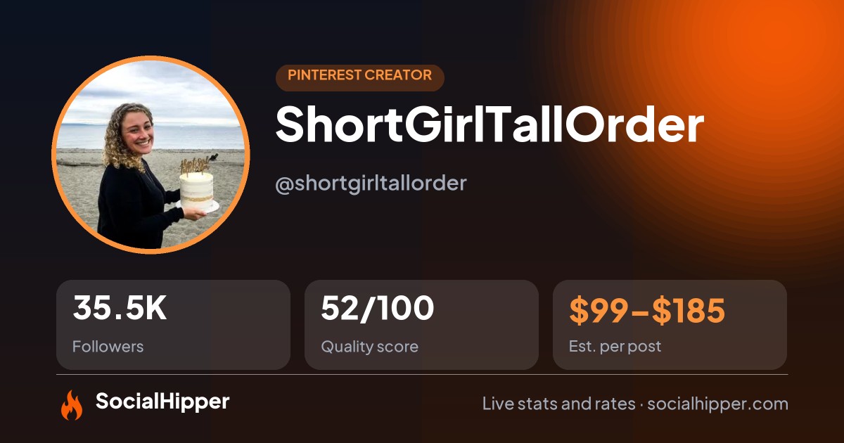 ShortGirlTallOrder Pinterest stats on SocialHipper