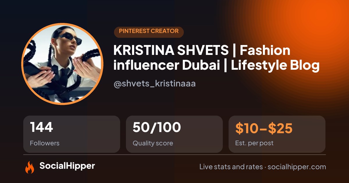 KRISTINA SHVETS | Fashion influencer Dubai | Lifestyle Blog Pinterest stats on SocialHipper