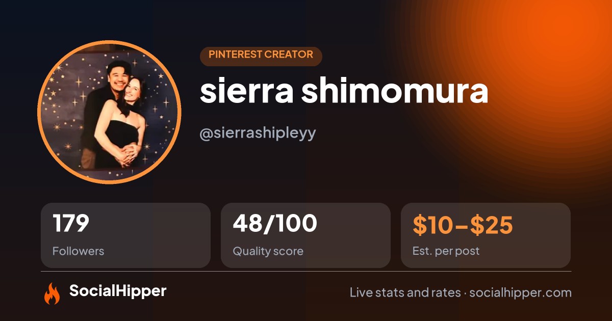 sierra shimomura Pinterest stats on SocialHipper