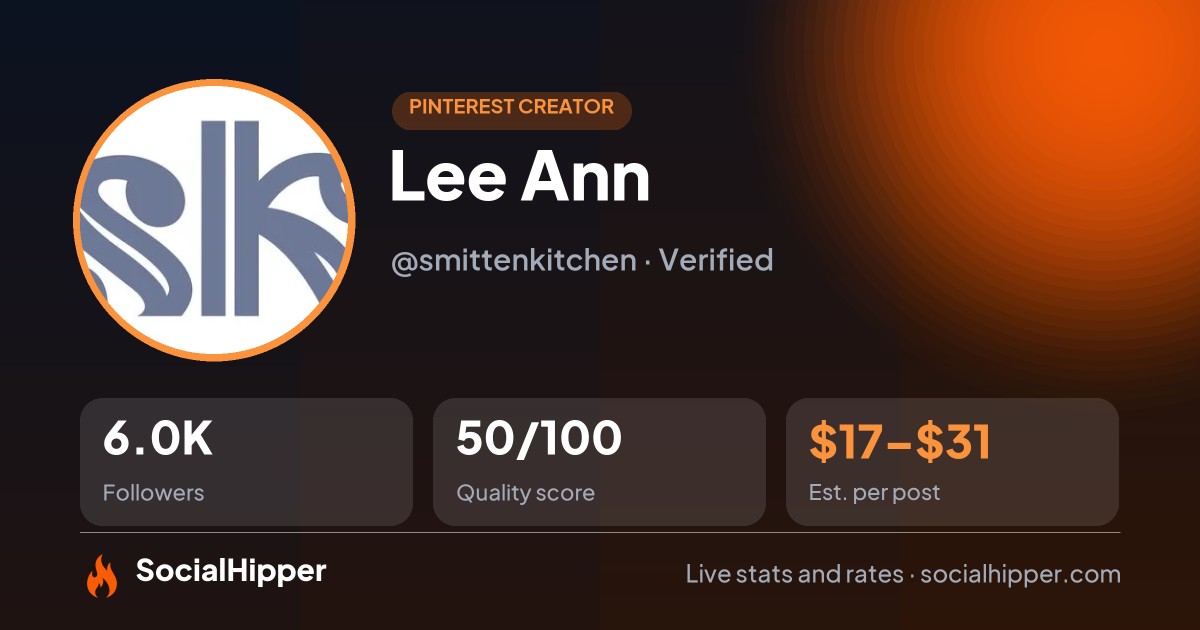 Lee Ann Pinterest stats on SocialHipper
