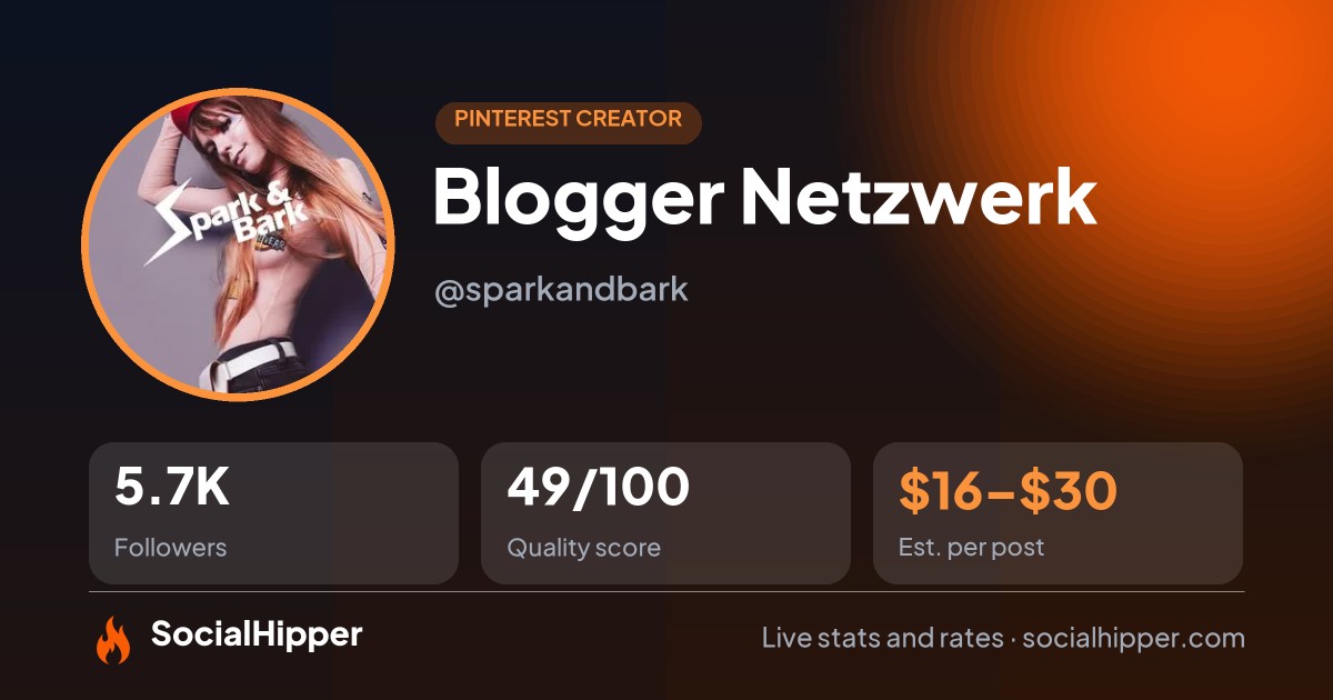 Blogger Netzwerk Pinterest stats on SocialHipper