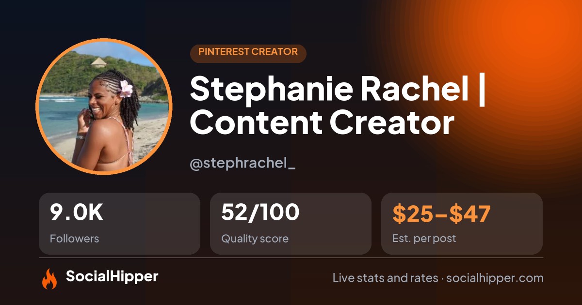 Stephanie Rachel | Content Creator Pinterest stats on SocialHipper