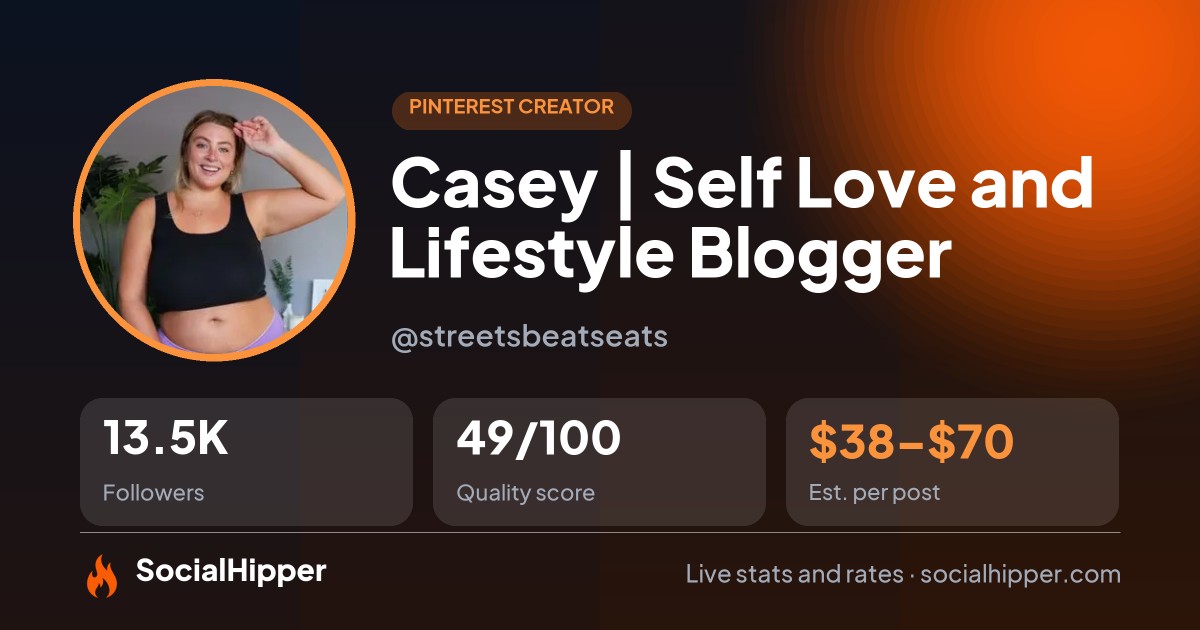 Casey | Self Love and Lifestyle Blogger Pinterest stats on SocialHipper