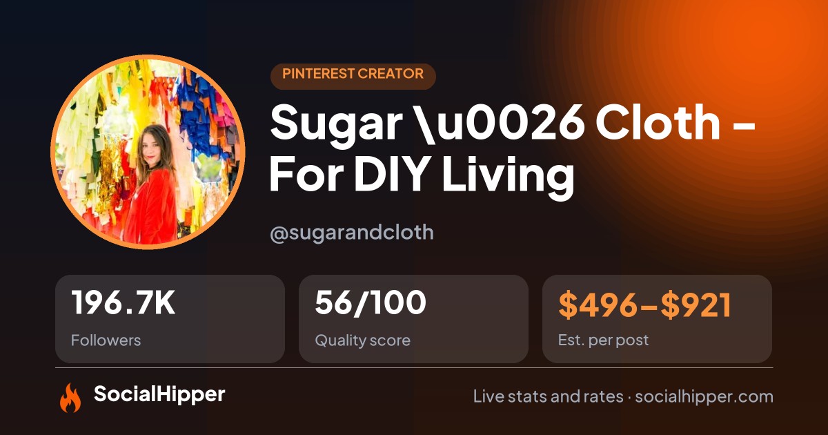 Sugar \u0026 Cloth - For DIY Living Pinterest stats on SocialHipper