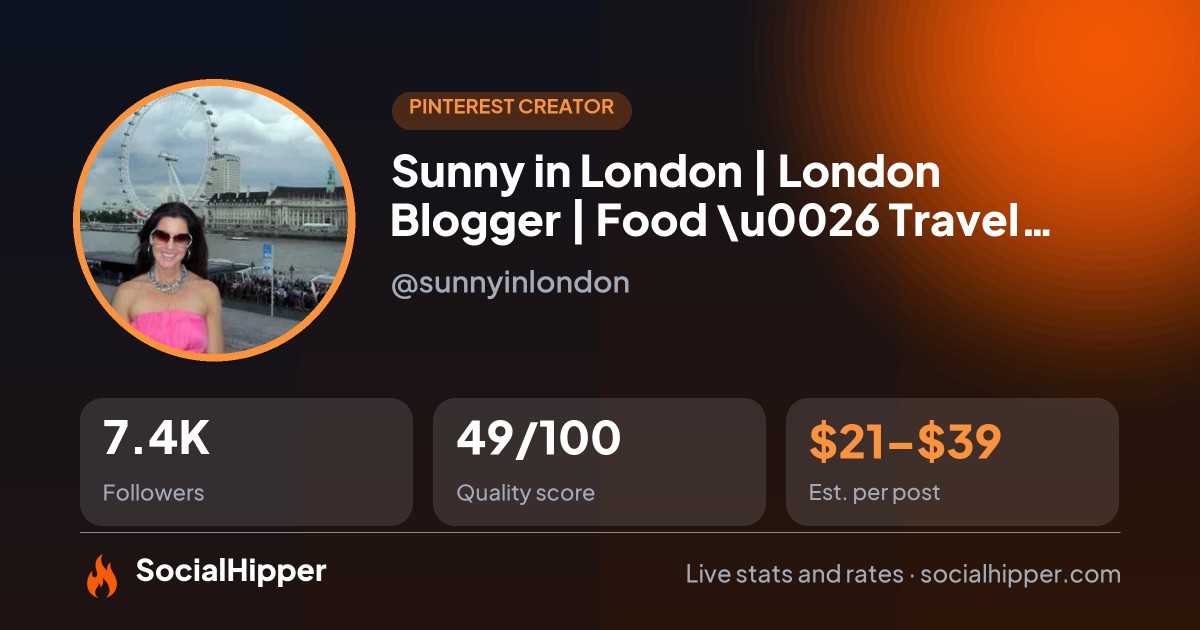 Sunny in London | London Blogger | Food \u0026 Travel Guide Pinterest stats on SocialHipper