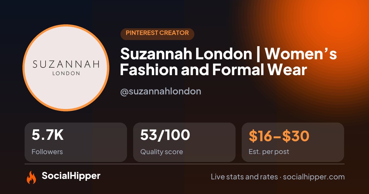 Suzannah London | Women’s Fashion and Formal Wear Pinterest stats on SocialHipper