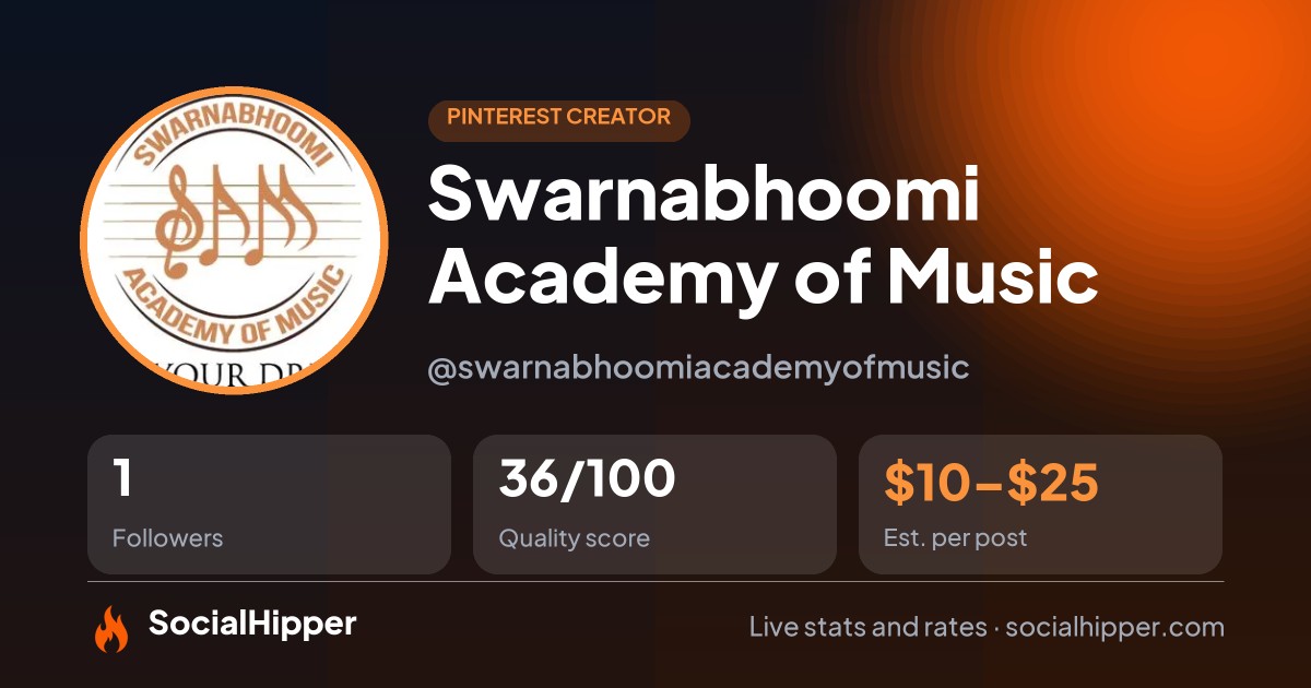 Swarnabhoomi Academy of Music Pinterest stats on SocialHipper