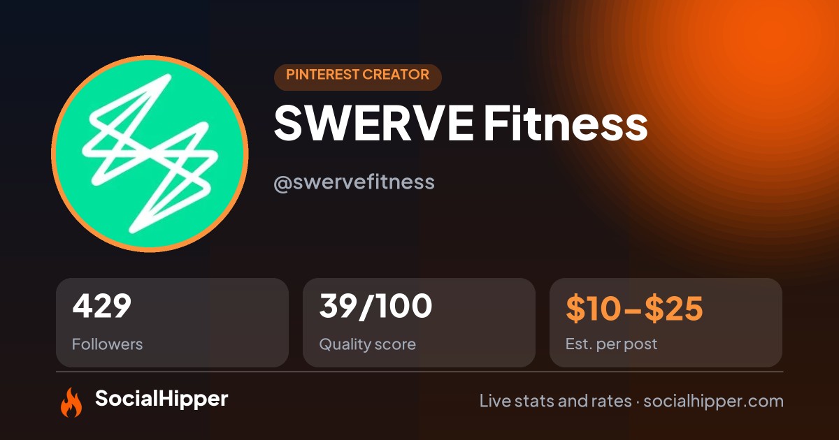 SWERVE Fitness Pinterest stats on SocialHipper