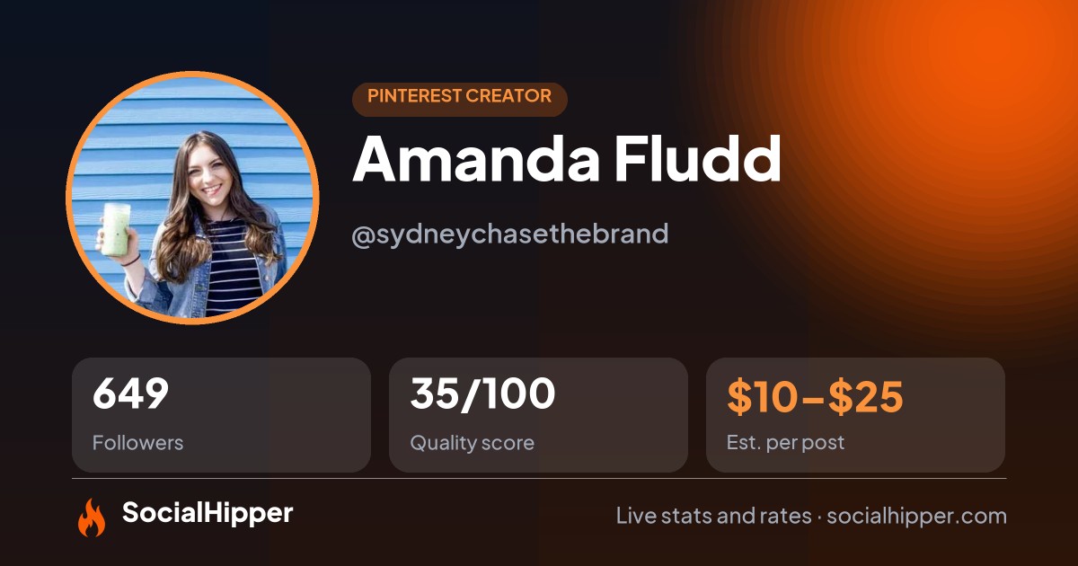 Amanda Fludd Pinterest stats on SocialHipper