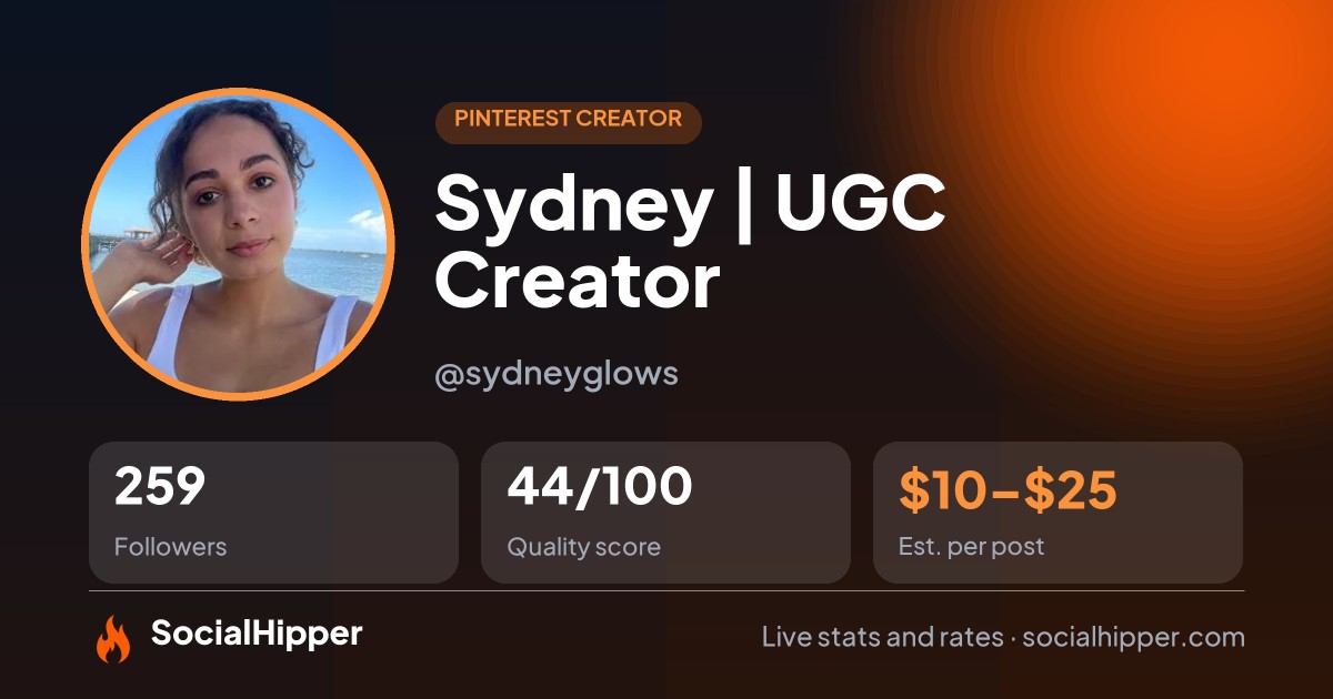 Sydney | UGC Creator ☕️✨ Pinterest stats on SocialHipper