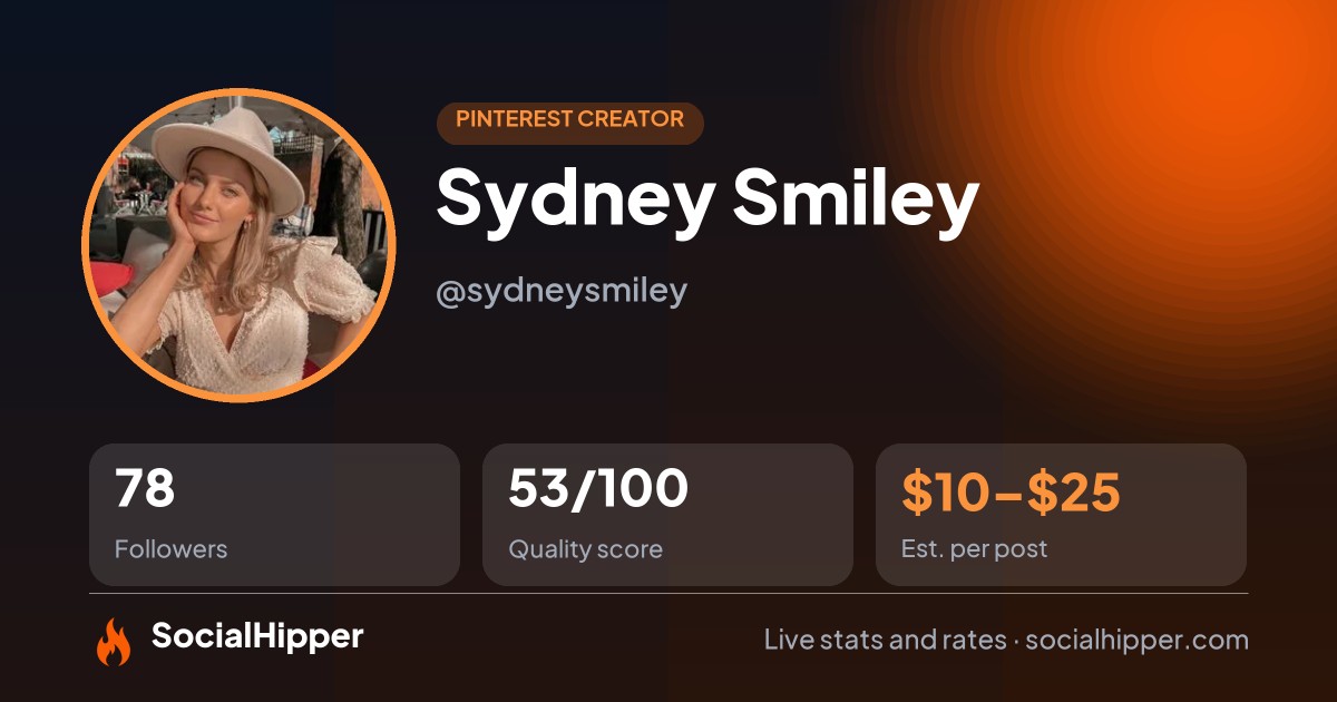 Sydney Smiley Pinterest stats on SocialHipper