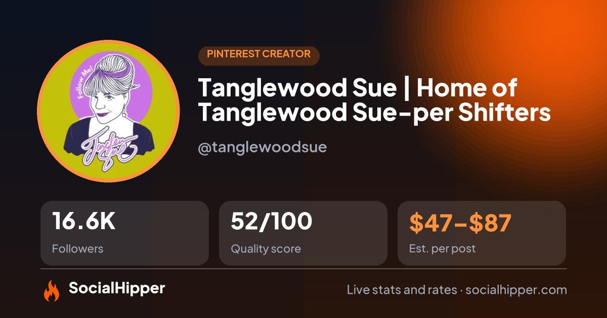 Tanglewood Sue | Home of Tanglewood Sue-per Shifters Pinterest stats on SocialHipper