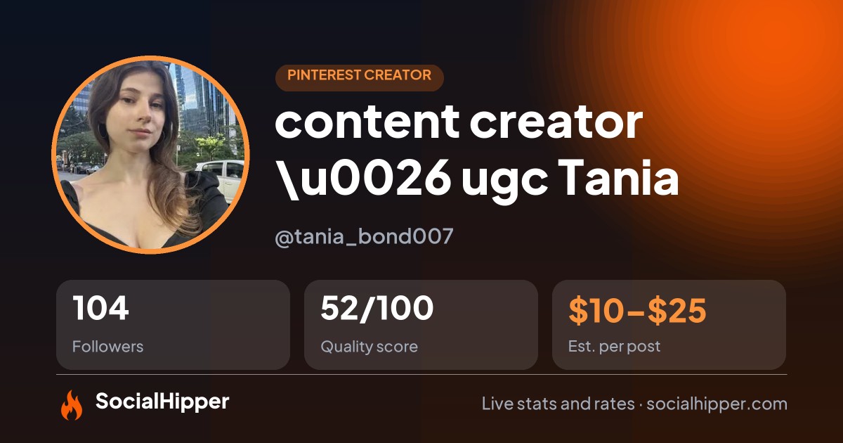 content creator \u0026 ugc Tania 🇨🇦 Pinterest stats on SocialHipper