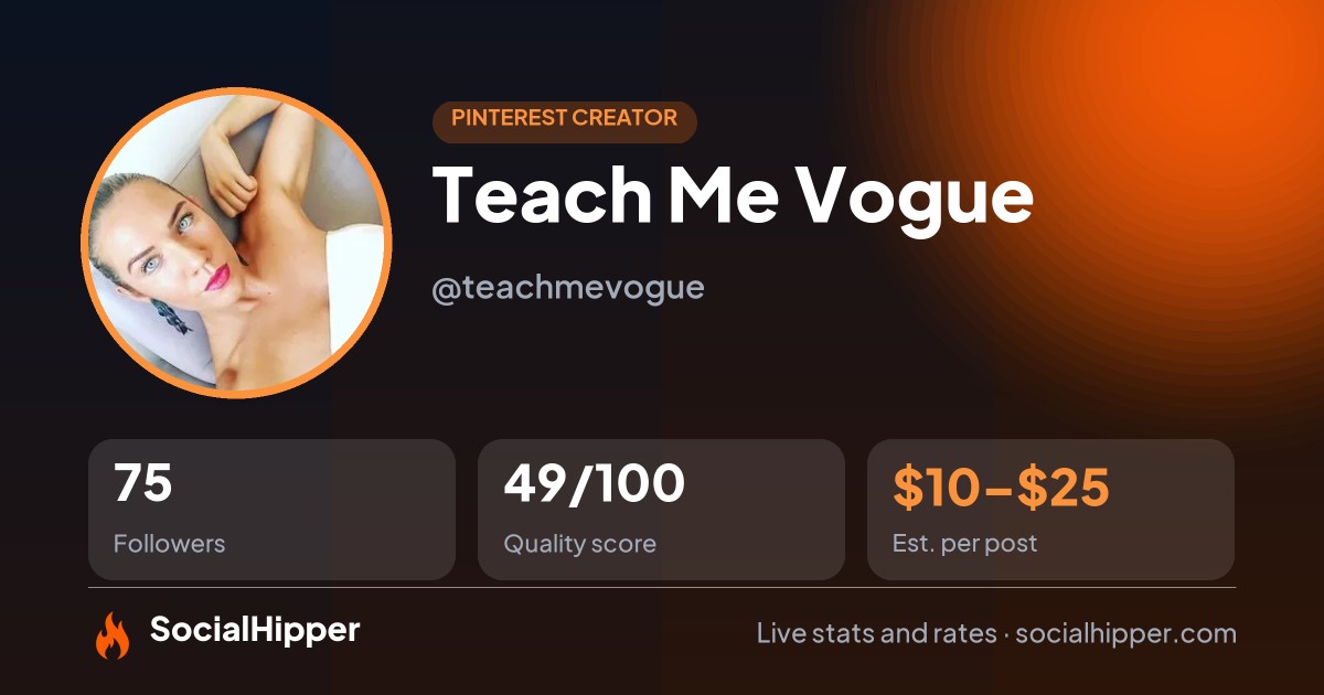 Teach Me Vogue Pinterest stats on SocialHipper