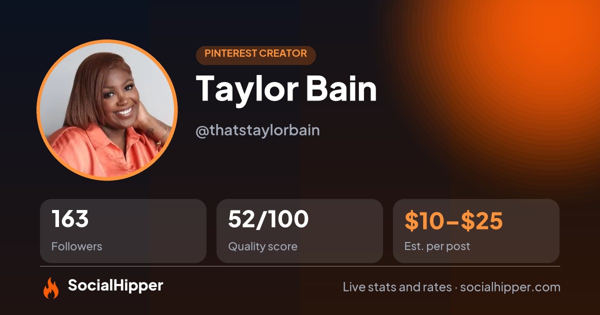 Taylor Bain Pinterest stats on SocialHipper