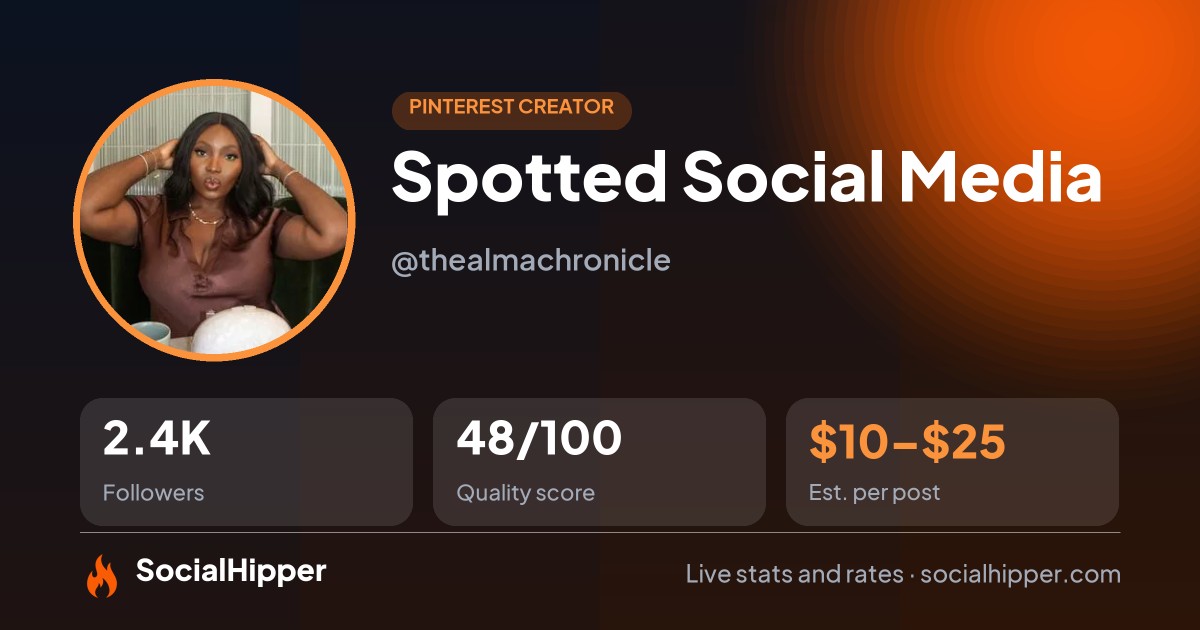 Spotted Social Media Pinterest stats on SocialHipper