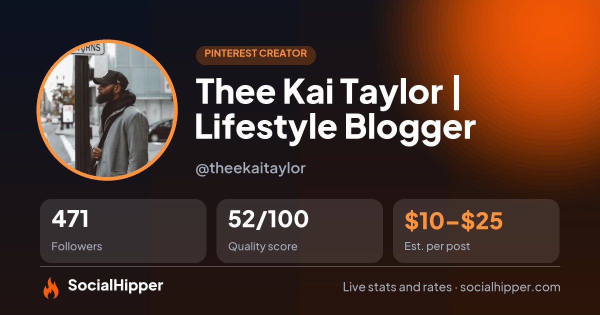Thee Kai Taylor | Lifestyle Blogger Pinterest stats on SocialHipper